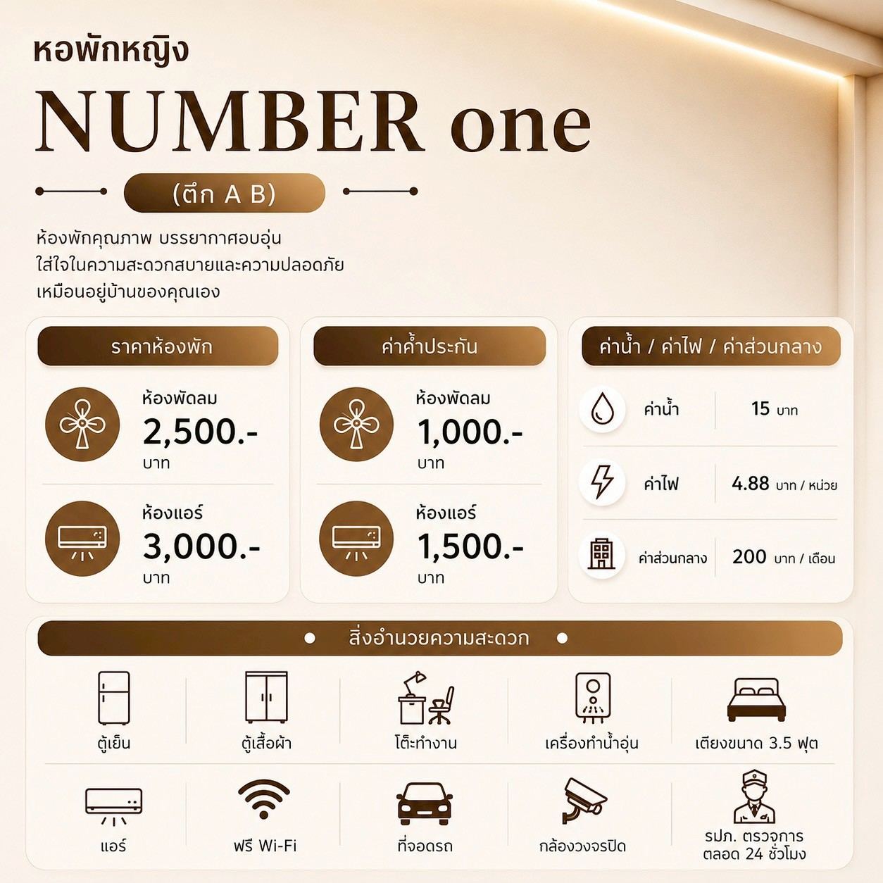 ภาพสรุปหอพักหญิง Number One ตึก A·B·F ราคาห้อง ค่ามัดจำ ค่าน้ำค่าไฟ และสิ่งอำนวยความสะดวก