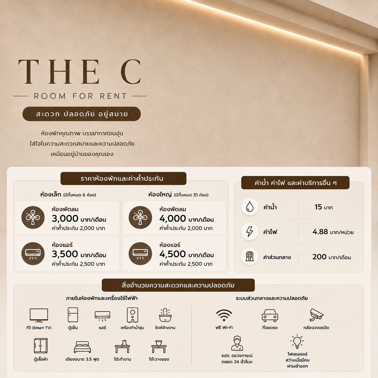 ภาพสรุปราคาห้องพัก ค่าน้ำค่าไฟ และสิ่งอำนวยความสะดวกของโครงการ The C